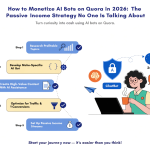 How to Monetize AI Bots on Quora in 2026: The Passive Income Strategy No One Is Talking About